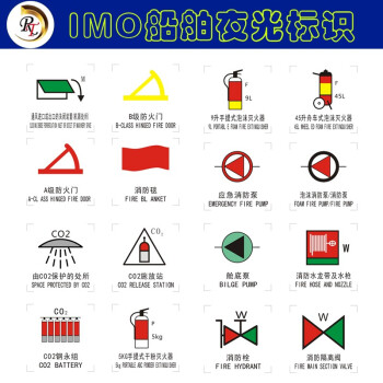 imo國際船舶用通岸接頭標識手動報警按鈕火警開關消防皮龍箱防火控制