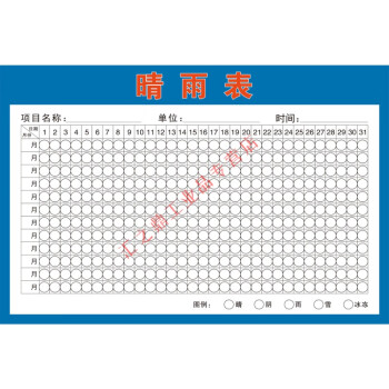 晴雨表 施工用晴雨表 建筑公司工地施工天气预报瓶变化晴雨表牌雨晴表