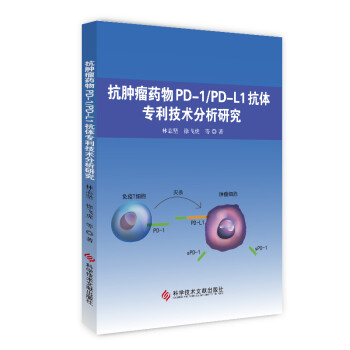 抗肿瘤药物PD-1/PD-L1抗体专利技术分析研究 pdf格式下载