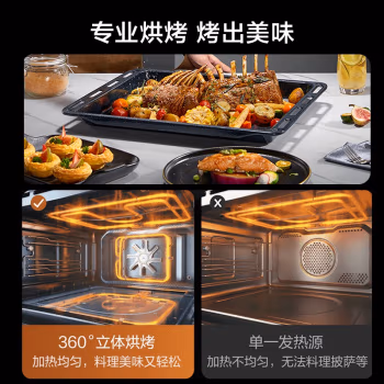 大家如何评价：美的q5pro蒸烤箱质量怎么样，三万网友大揭秘