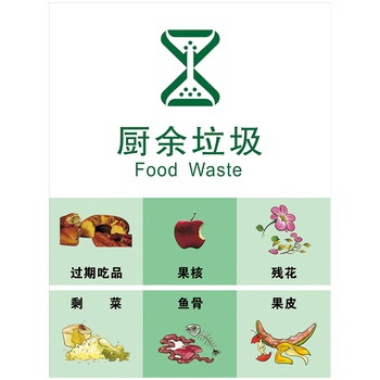 标示贴纸提示牌标识牌标志牌tmp24tmp241厨余垃圾6040厘米pvc塑料板