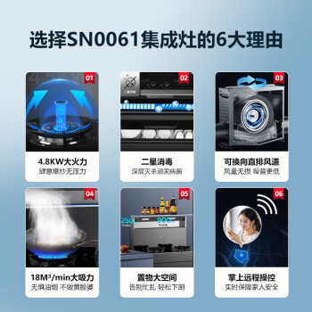 图文分享：美的SN0061集成灶参数好不好，分析知道的说说