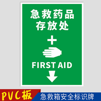 医药急救箱安全标识牌应急药品箱急救药箱医药箱药品存放处管理程序