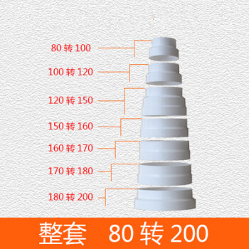 定制PVC抽油烟机排烟管变径圈150-160-170-180排风管异径头 分体变径圈全套(80-200)