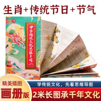 中华传统文化思维导图 二十四节气十二生肖传统节日典故轻松铭记 2米美图承千年文化