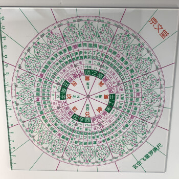 京文堂透明羅盤羅庚尺風水立極尺八九運玄空飛星佈局尺33孔19cm八運飛