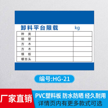 合格牌标志建筑材料标识牌工地施工现场警告警示牌文明 卸料平台限载