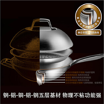 
                                                                                苏泊尔（SUPOR）炒锅不锈钢炒菜锅炒勺X晶盾电磁炉燃气灶通用新款 可立盖32厘米 家用锅具 CC32JA1                
