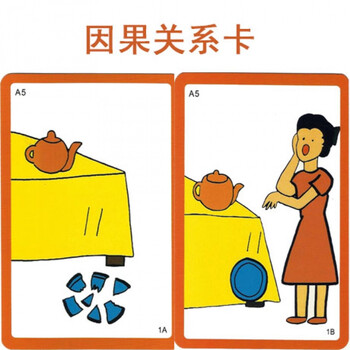 症认知教学语言训练卡片语言教具卡片墙贴 因果关系b套50图5寸塑封