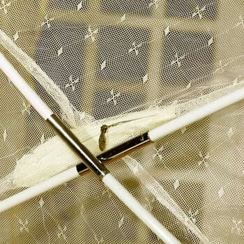 
                                        沐卉家纺 蒙古包蚊帐 加密加高不锈钢支架有底纹帐 SM5-4米黄 180*195*170cm                