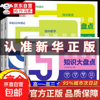 【新书正版】高中知识大盘点思维导图早起5分钟速记 名师高中知识导图 高中思维导图张老师2025新版数学 知识通高中高考基础知识复习难点通用必背...