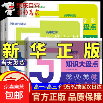高中知识大盘点思维导图早起5分钟速记 名师高中知识导图 高中思维导图张老师推荐 2025新版数学 知识通高中高考基础知识复习难点通用必背知识高...