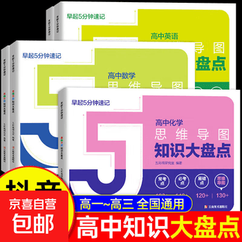 【新书正版】高中知识大盘点思维导图早起5分钟速记 名师高中知识导图 高中思维导图张老师2025新版数学 知识通高中高考基础知识复习难点通用必背...