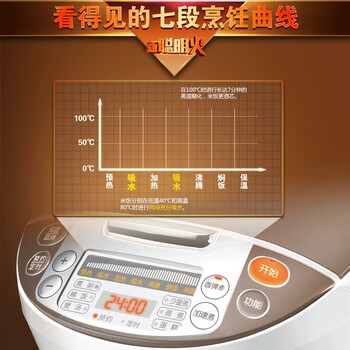 
                                                                                苏泊尔（SUPOR）电饭煲电饭锅4L陶晶不粘内胆3-8人微压焖香蛋糕功能家用智能电饭煲巧克力色40FC829D                