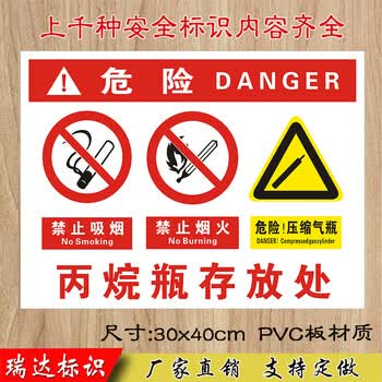 丙烷瓶存放处安全标识牌禁止烟火安全警示牌车间仓库标示牌告知牌