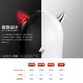 
                                        亿觅（emie）小恶魔系列充电宝 5200毫安 迷你便携移动电源 创意礼品 卡通可爱 贵族白                