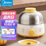 美的（Midea）煮蛋器蒸蛋器单层7颗蛋家用自动断电迷你鸡蛋羹神器防干烧不锈钢便携式MZ-ZDE1601 