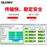 光威（Gloway）256GB SSD固态硬盘 SATA3.0接口 弈Pro系列-国产颗粒/国产崛起