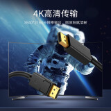 绿联 DP线1.2版 4K高清DisplayPort公对公144Hz连接线 台式机电脑显卡笔记本连接显示器视频线1.5米 10245