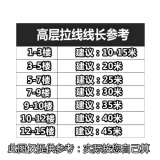 迎科 工程电线电缆线2芯3芯户外大功率家用防水延长插座带电源防冻 2芯4平方 100米 5000W .