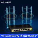 磊科（netcore）B11全千兆9口企业级无线路由器 5G双频多WAN口 家用wifi穿墙 Qos+行为管理 带机量80