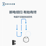 科沃斯（Ecovacs）地宝DN36扫地机器人扫拖一体机智能家用吸尘器激光导航规划全自动洗擦拖地机