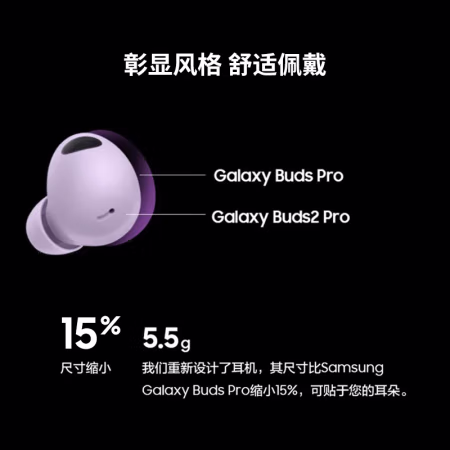 实话实说：三星Galaxy Buds2 Pro蓝牙耳机内幕剖析曝光，使用四个月感受了