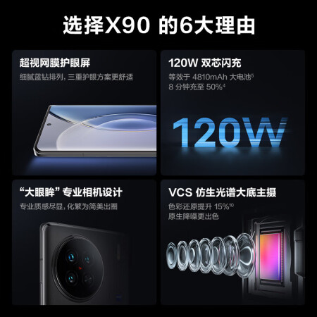 用了：vivo X90测评怎么样？是真的很优质吗！