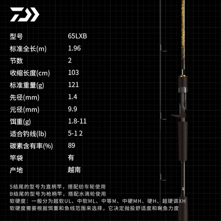 达亿瓦（DAIWA）一击GL路亚竿微物虫竿黑鱼泛用远投便携钓...