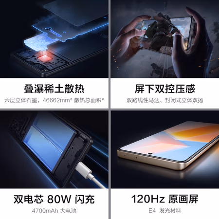 用了:vivo iQOO Neo6?优缺点如何,怎么样?太差了有这回事吗