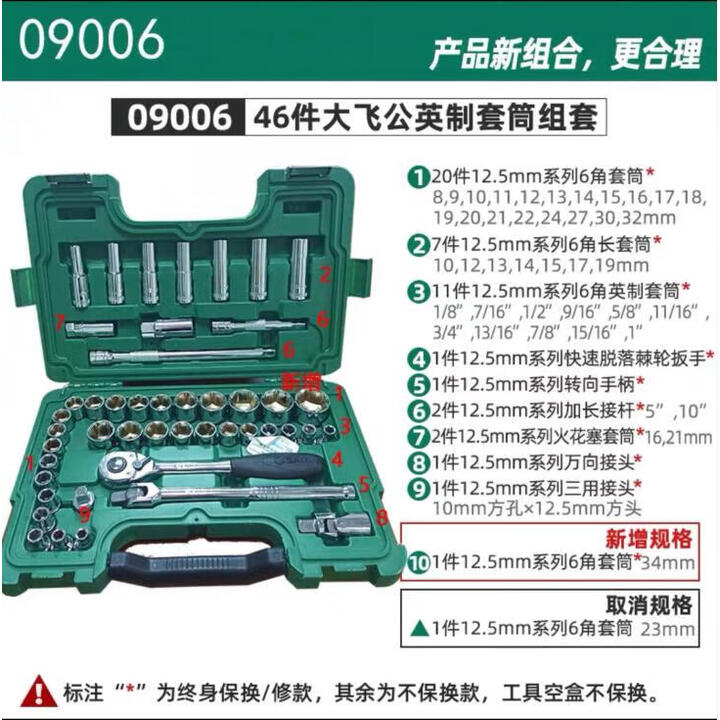 世达（SATA）世达（SATA）12.5MM系列英制套筒组套09088 09099 09007 09005 09006专业 09006【图片 ...