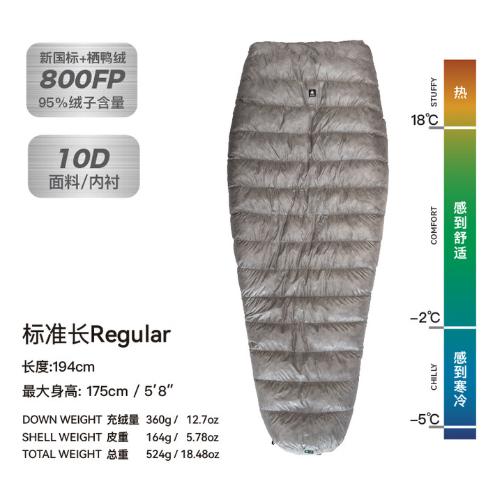 冰焰 ICE FLAME无底睡袋极NXT插扣拒水鸭绒防寒露营超轻徒步登山速穿荒野羽绒 极 【NXT版】插扣式R码