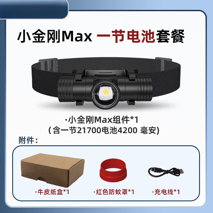 头灯强光超长续航2024新款黑瞳小金刚感应远射防水待机可充电 小金刚Max大号21700电池款 1节工厂标配锂电池纸盒套餐