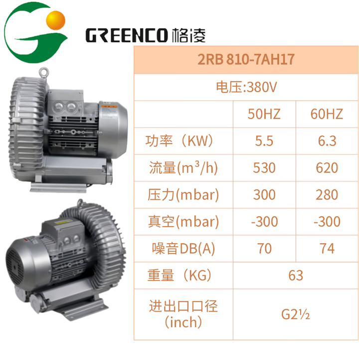 24-2rb-810-7ah17-5-5kw