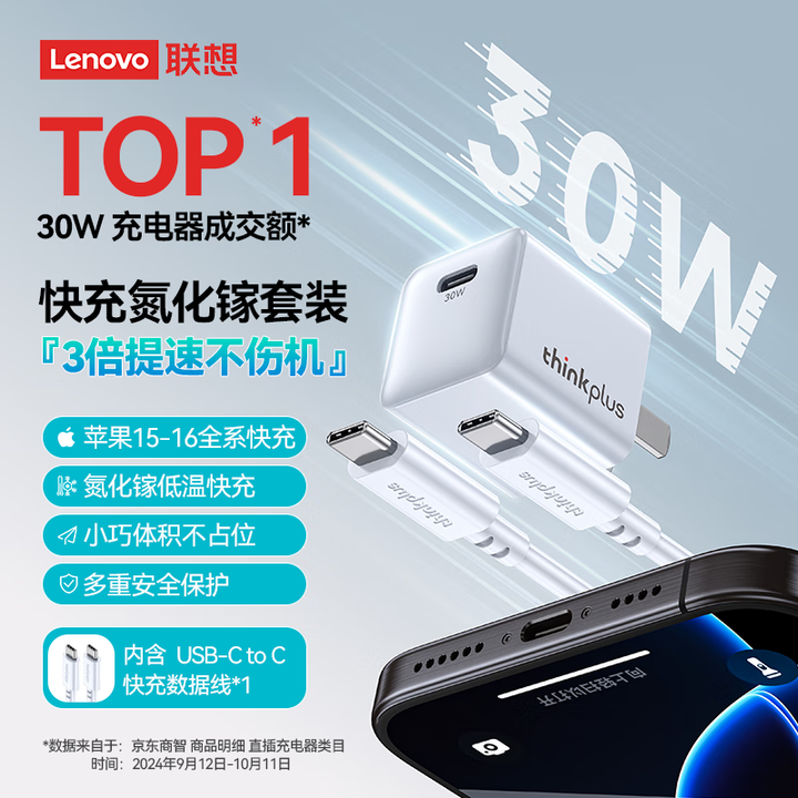 ThinkPlus联想苹果氮化镓充电器iphone16快充电...