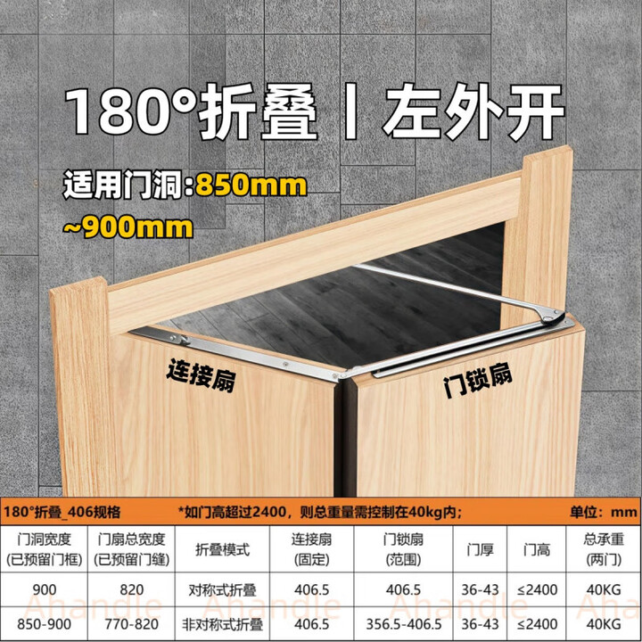 艾风格溥畔折叠门五金配件全套平开门无下轨平折门180度对开木门推拉门 180°左开406丨门洞900【图片 价格 品牌 报价】-京东