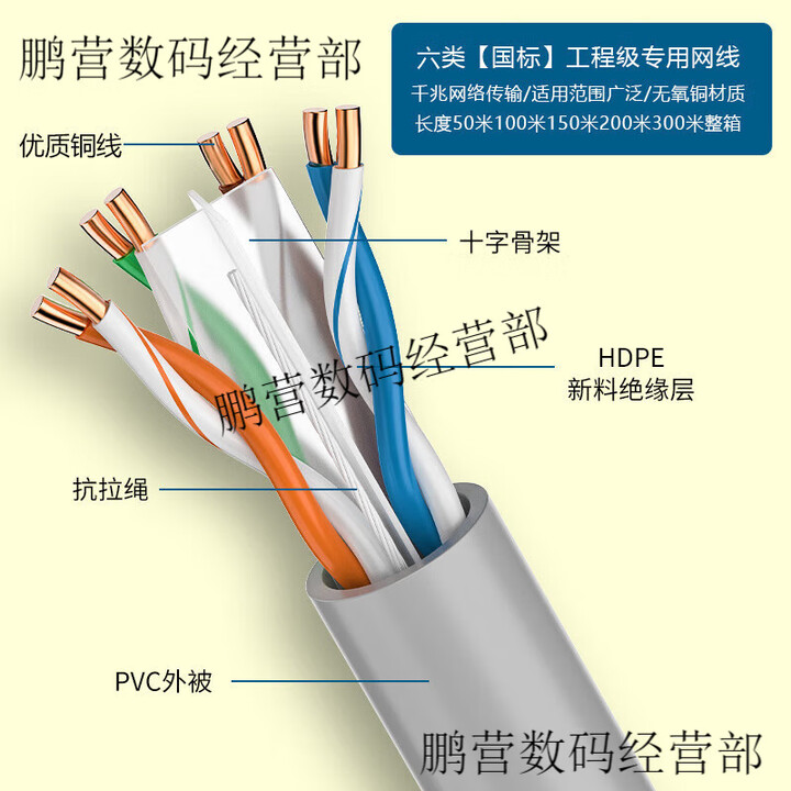 通信博士纯铜超六类网线Cat6千兆高速家用监控工程屏蔽无氧铜300 六类无氧铜网路线-(灰色) 50m【图片 价格 品牌 报价】-京东