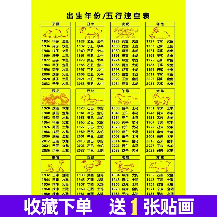 12生肖出生年份属相对照表十二生肖年龄干支纪年查询表速查表全套 出生年份五行速查表(黄) 22x31cm【图片 价格 品牌 报价】-京东