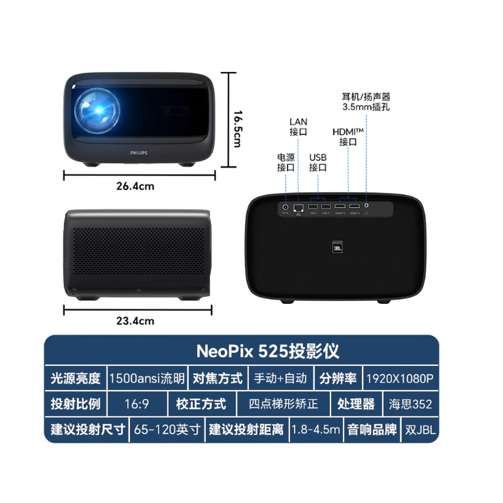 HKMW华为机HUAWEl适用投影仪家用超高清客厅卧室嵌入式电动升降幕布吊顶装一体全套画框菲涅尔护眼家庭 Neo Pix525 【1500流明 1080P  套餐四 套装：投影机+100寸嵌入式天花幕