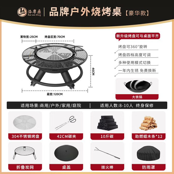 洛摩鼎（loumoding）烧烤炉家用庭院围炉煮茶烧烤架户外柴火灶篝火盆烤火炉桌				 【1.2M圆桌】豪华款+起碳套装+大铁锅