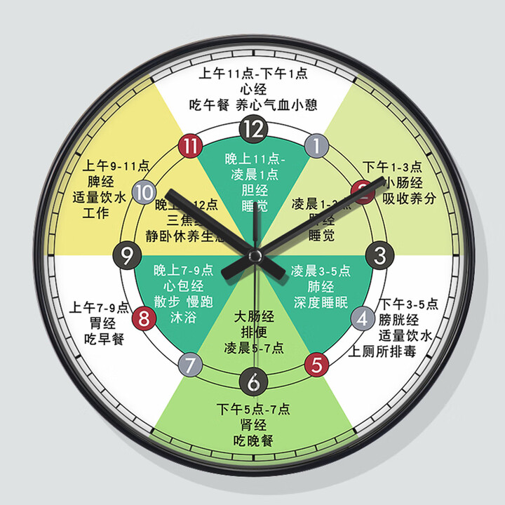 鹏创子午流注电波钟中医美容院挂钟养生馆时尚钟表经络十二时辰时钟 A730黑色【电波机芯 自动对时】 12英寸 (直径30厘米)适合卧室【图片 ...