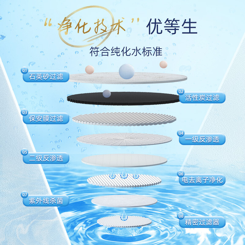 洁柔湿巾 EDI纯水湿纸巾80抽*3包 共240片亲肤清爽不粘腻不含酒精*