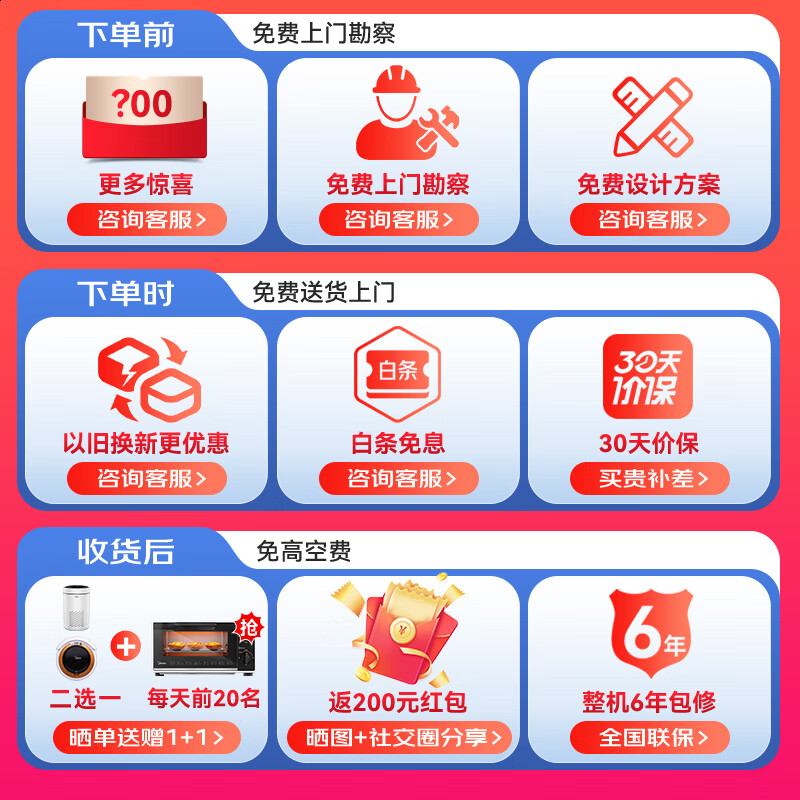 美的（Midea）中央空调一拖六风管机大6匹小多联机MDS三代一级能效快速冷暖智能清洁MDS-160W-X6-(1)Ⅲ