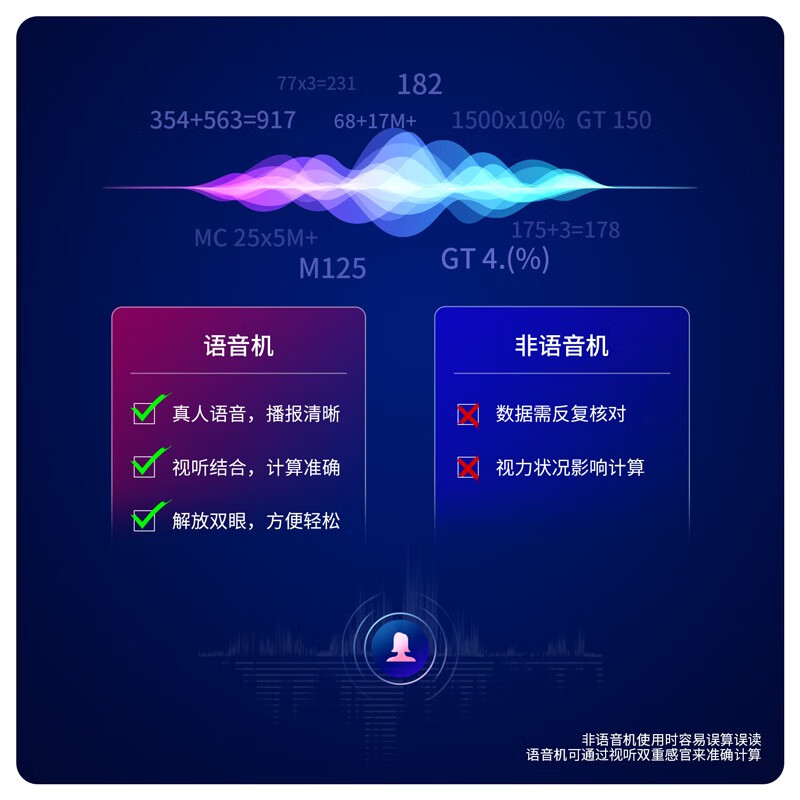 得力（deli）12位计算器带真人语音款带声音商用计算机会计专用多功能大按键大屏幕办公用品【带电池】 【真人语音】白色加宽 TE201