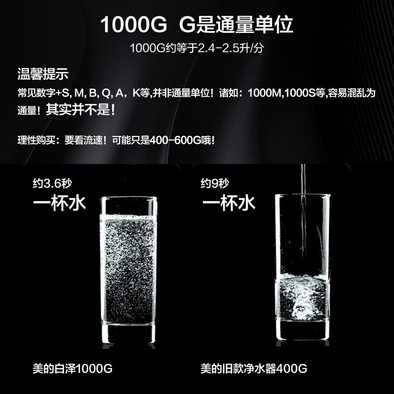 美的（Midea）直饮加热净水器套装【白泽1000G+管线机908A】厨下RO反渗透 家用壁挂式即热一体净饮机
