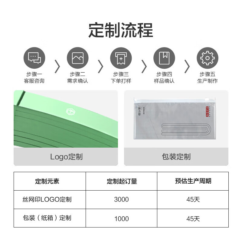 普洛（puLuo）弹力带阻力带男女健身力量训练向上 拉力绳拉力带