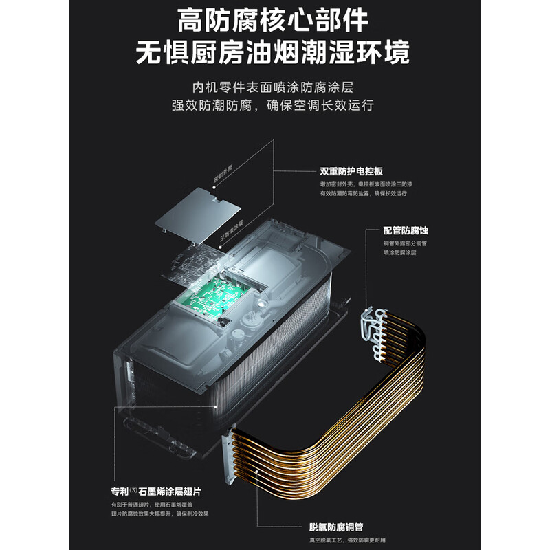 美的（Midea）厨清凉 厨房空调 专用吸顶式 1.5匹变频 防油烟 大冷量 易安装CKF-35XW/BN8Y-XD200【包安装】