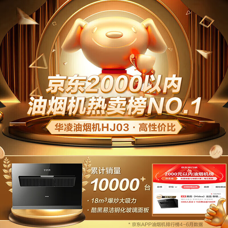 美的（Midea）出品 侧吸华 凌油烟机抽油烟机 易清洁钢化玻璃面板 18m³/min爆炒大吸力一级能效CXW-250-HJ03