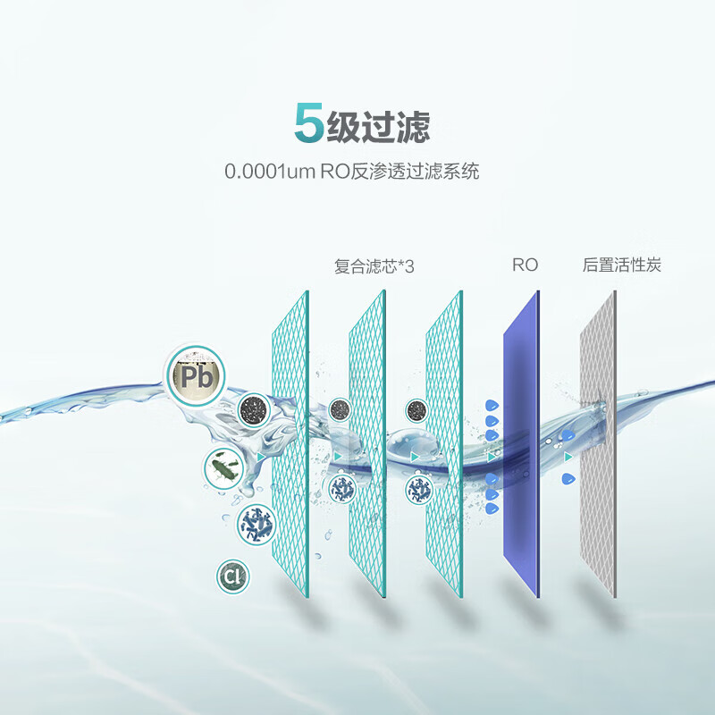安吉尔商用步进式不锈钢饮水台 学校办公楼 净化加热一体 商务直饮AHR2801-4030K3 一价无忧 企业采购