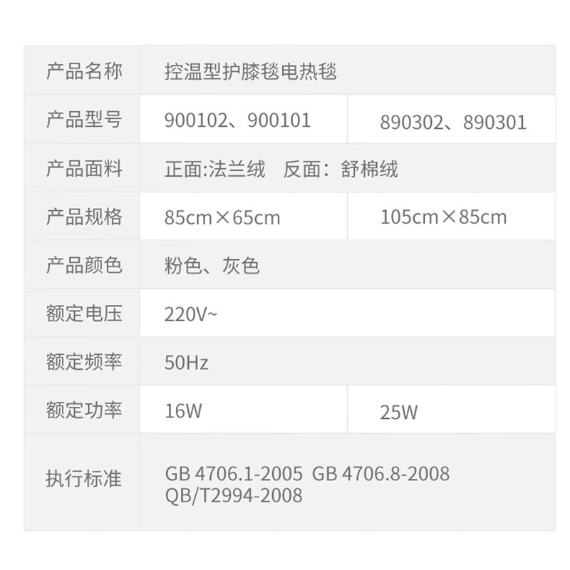 南极人（Nanjiren） 电热毯盖毯腿暖身毯暖腿脚护膝毯办公室家用沙发热披毯小型被子 双面灰【105*85】可拆洗自动断电